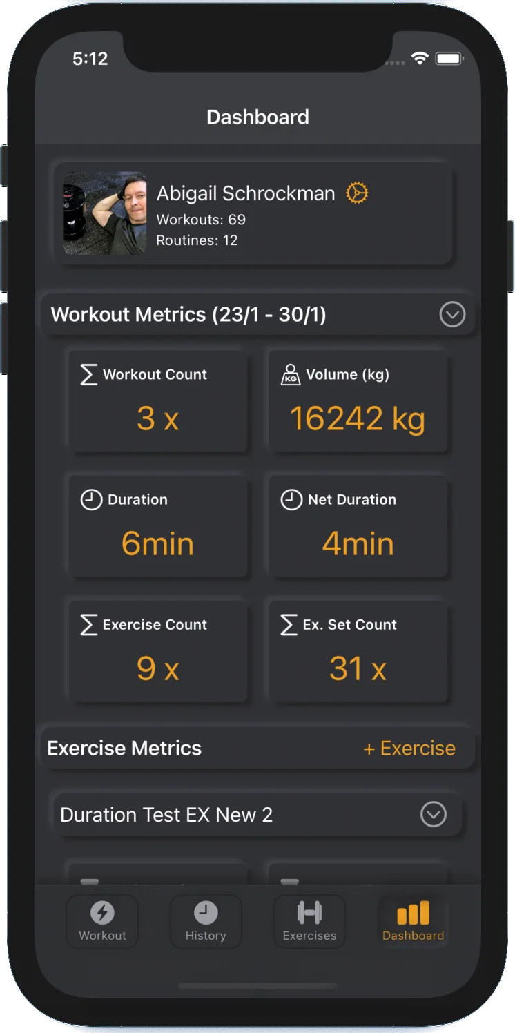 Dashboard with workout count, volume, duration and set totals